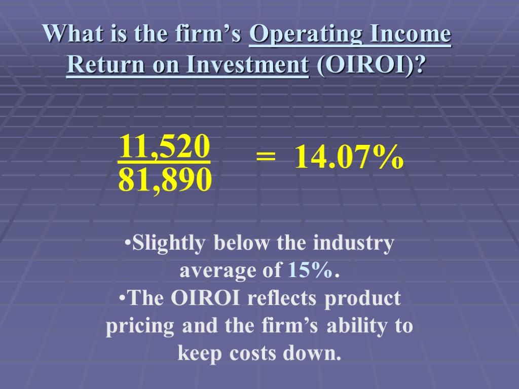 Slightly below the industry average of 15%. The OIROI reflects product pricing and the